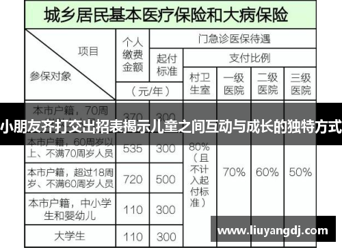 小朋友齐打交出招表揭示儿童之间互动与成长的独特方式